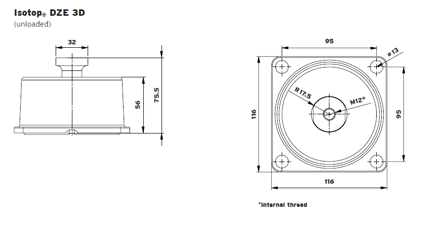 DZE 3D damping vibration isolator(图1)